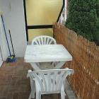 Apartamento Lloret De Mar: Alquiler De Apartamento En Lloret De Mar ...